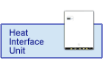 Heat Interface Unit